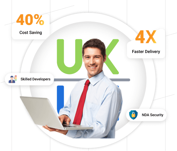 Hire UI/UX Designers Hire UI/UX Designers